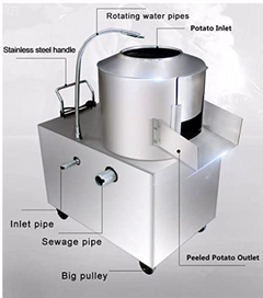 KRN Commercial Potato PEALER Machine for Pealing of Potato Skin-2
