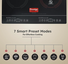 Prestige Electro Duo Infrared and Induction Combi Cooktop-2