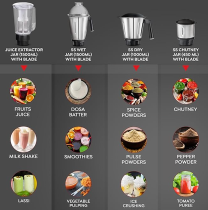 प्रेस्टीज 750 वॉट ग्रेस मिक्सर ग्राइंडर, 4 जार के साथ (3 स्टेनलेस स्टील जार + 1 जूस जार) | 4 बेहतरीन ब्लेड | मजबूत हैंडल | गुंबद के आकार का ढक्कन | नीला और काला