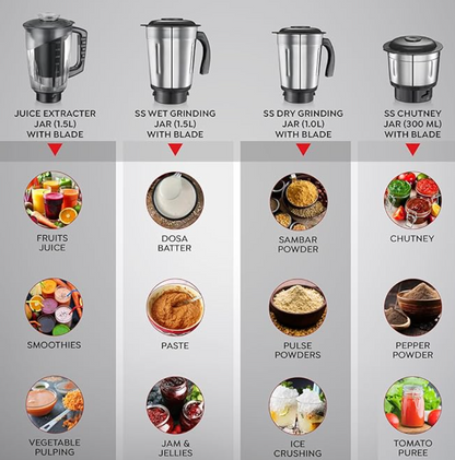 प्रेस्टीज 750 वॉट एस्ट्रा 5 जार जूसर मिक्सर ग्राइंडर | 3 स्टेनलेस स्टील जार | 1 पारदर्शी जूसर जार | 1 मिक्स-ओ-कीप जार | नीला