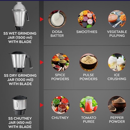 Prestige 750 Watts Grace Mixer Grinder with 3 Stainless Steel Jars|3 Super Efficient Blades|Sturdy Handles|Dome Shaped Lid|Blue & Black