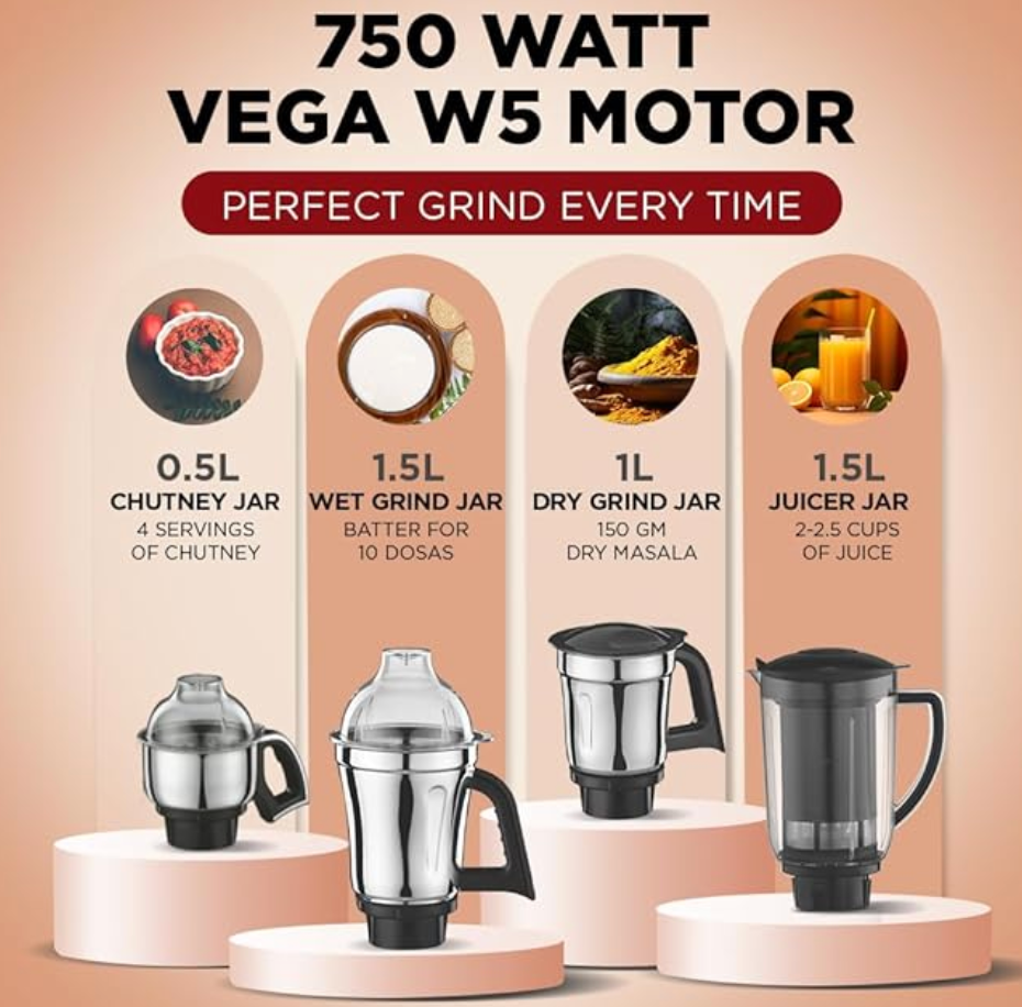 Preethi Zodiac Glitter Mixer Grinder+Food processor I 750 Watt I 2yr Guarantee & Lifelong Free Service I 5 Jars (3 Stainless steel Jars +1 Juicer Jar+1 Master Chef Plus Food processor Jar)-MG 264-6