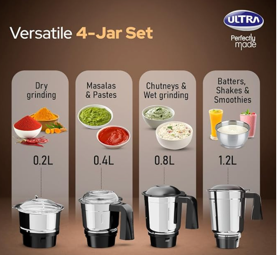 Ultra Apta Mixer Grinder - Fortune White & Black | India’s First Double ball-bearing Motor 550W High Torque with 2 Years Warranty | 204Cu Food-Grade 4 SS Jar, 3 Speed Regular + Pulse-3