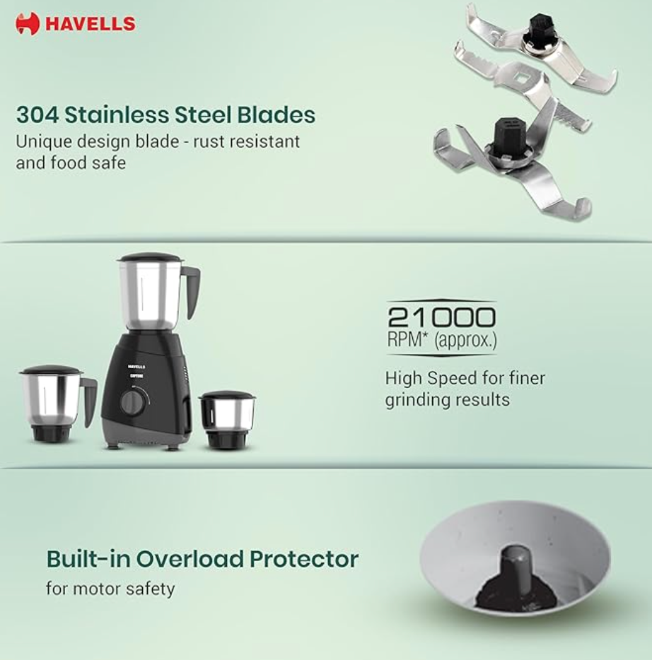 Havells Capture 500W Mixer Grinder 3 Stainless Steel Jars | 21000 RPM High-Speed Motor | Rust-Resistant 304 SS Blades | 1.5L Large Blending Jar | Overheat Protection | 1-Year Warranty (Black)-5