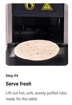 Wonderchef Roti Magic 2.0 Fully Automatic Roti Maker for Perfect Homemade Rotis| Make Hot Rotis From Dry Atta & Water| Kneads Atta & Rolls Perfect Rotis| Hygienic, Effortless & Time-Saving-6