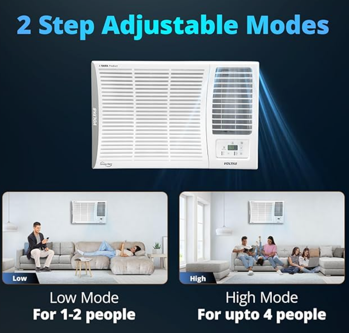 Voltas 1.5 ton 5 Star Inverter Window AC (Copper, 2-in-1 Cooling Modes, Anti-Dust Filter, 2-Way Swing, Memory Restart, Sleep Mode (185INV ELITE, White)-6