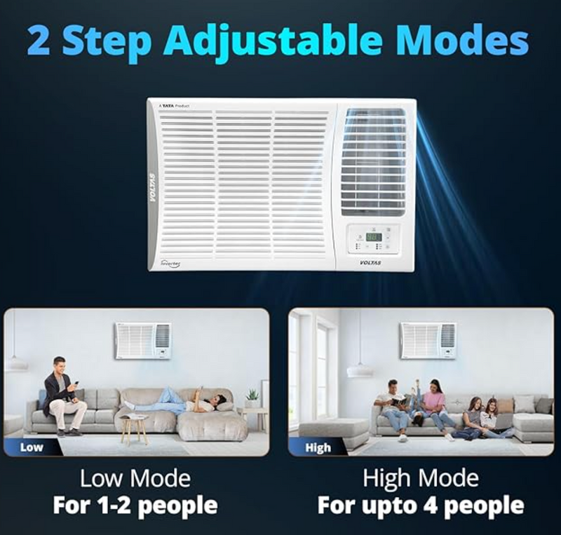 Voltas 1.5 ton 5 Star Inverter Window AC (Copper, 2-in-1 Cooling Modes, Anti-Dust Filter, 2-Way Swing, Memory Restart, Sleep Mode (185INV ELITE, White)-6