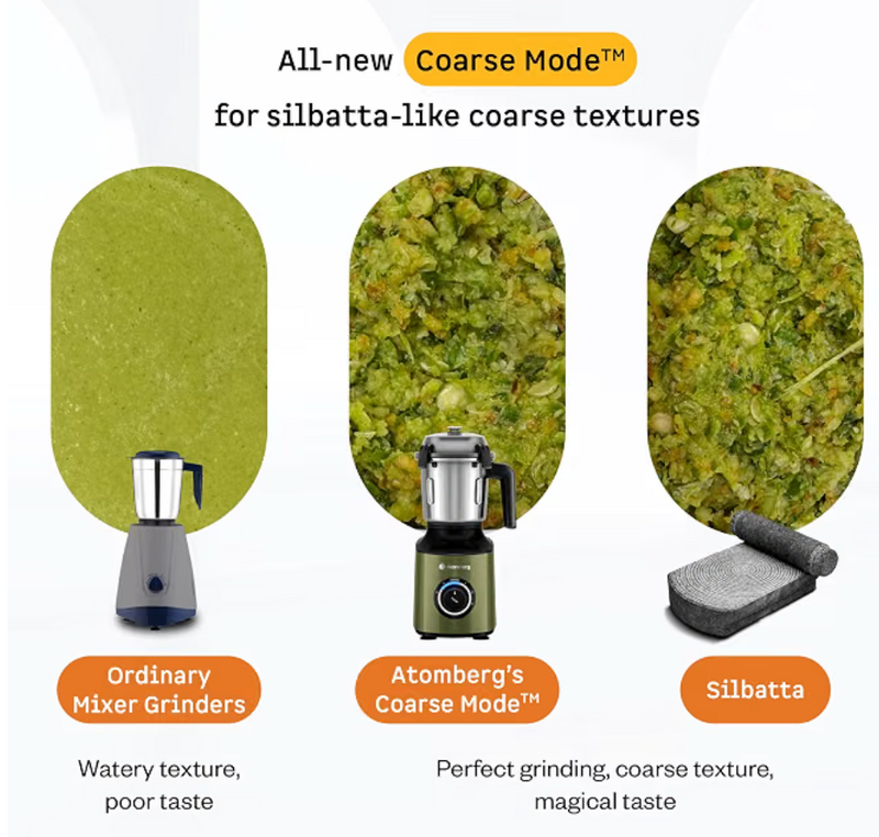 Atomberg Zenova Mixer Grinder | Unique Coarse Mode for Silbatta-like Texture | Intelligent BLDC Motor | Safety Features | 4 Jars including Chopper | Hands-Free Operation (Olive Grove)-3