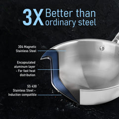 AGARO Stainless Steel Regency Triply Wok 26CM, 3.0L-3