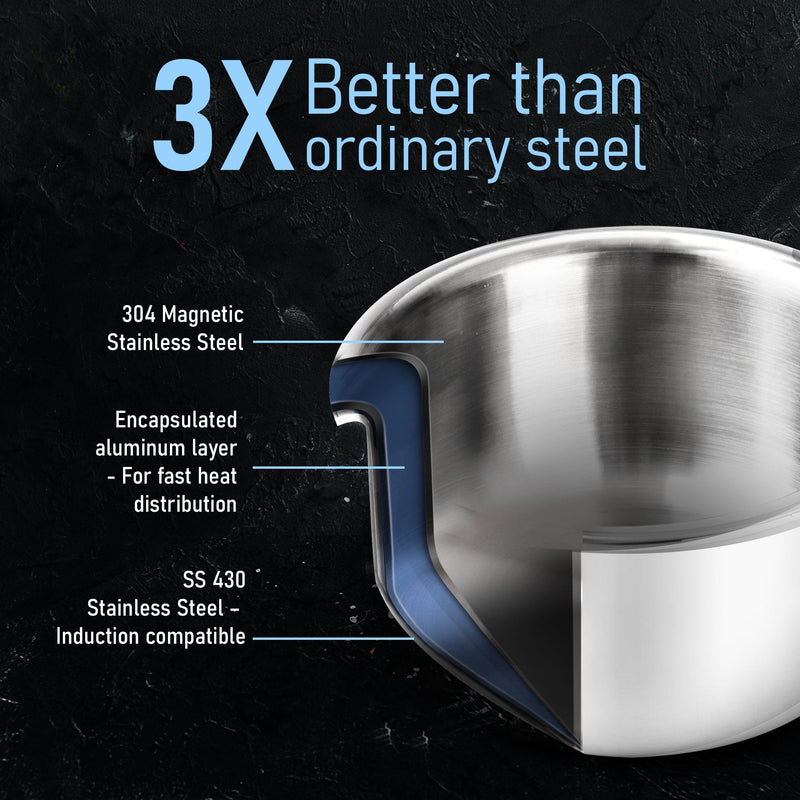 AGARO Regency Triply Tope 3.5L with Stainless Steel Lid, 2.5mm Thick Body, Rivetted Handle, Induction & Gas Compatible, 