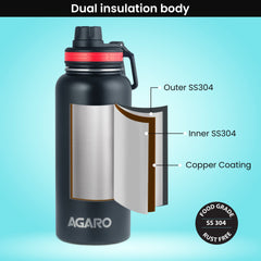 AGARO Imperial Stainless Steel Vacuum Flask 1 Litre, Double Walled Vacuum Insulated, Copper Insulated, Flip Top Lid, Sipping Lid, Leak Proof, Tritan Infuser, Hot and Cold up to 8 hrs (Black).-4