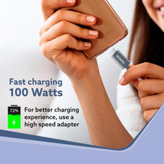 AGARO Type C to Type C Cable, 100W, 5A, Supports PD, Nylon Braided Fast Charging Cable, Compatible With Type C Devices I