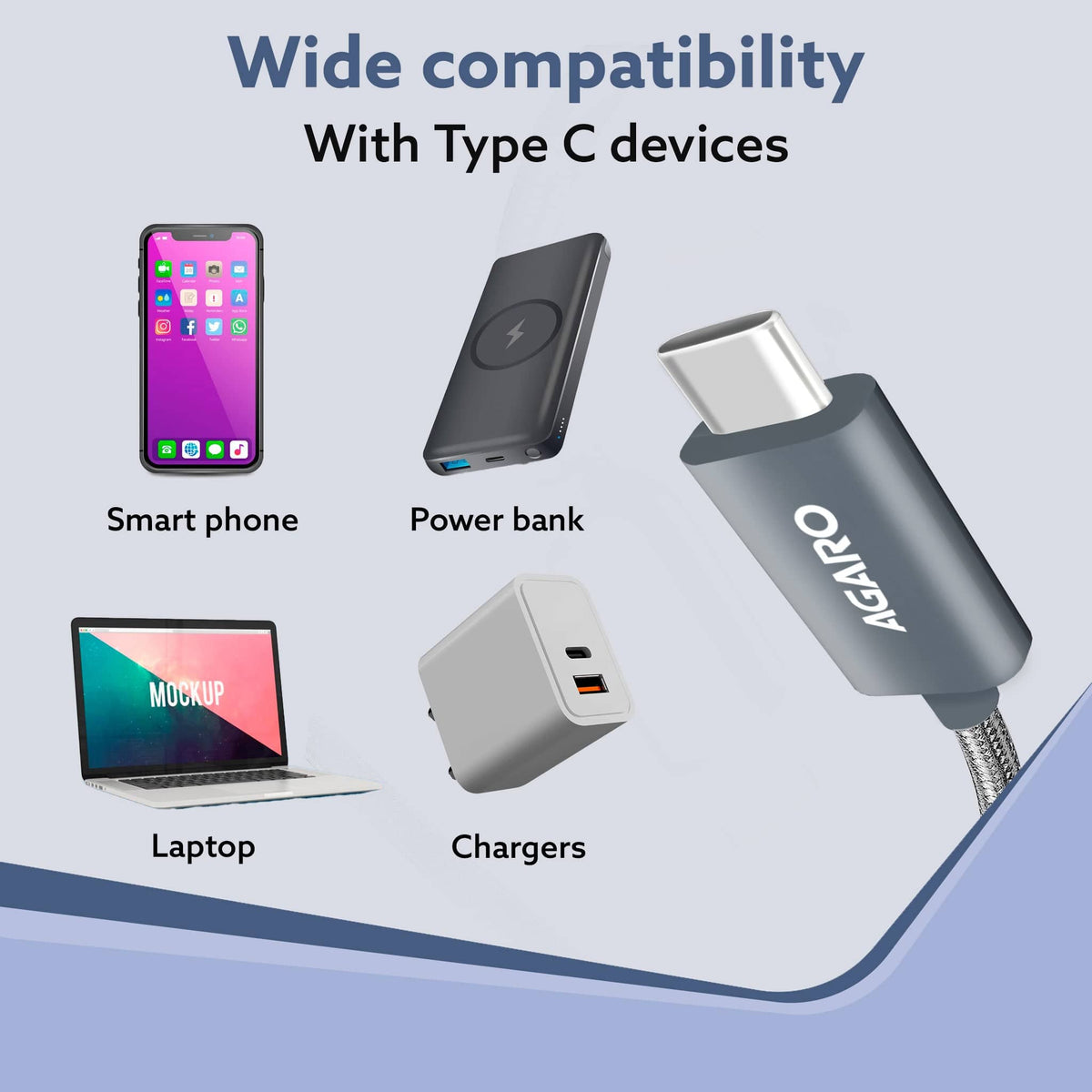 AGARO Type C to Type C Cable, 100W, 5A, Supports PD, Nylon Braided Fast Charging Cable, Compatible With Type C Devices I