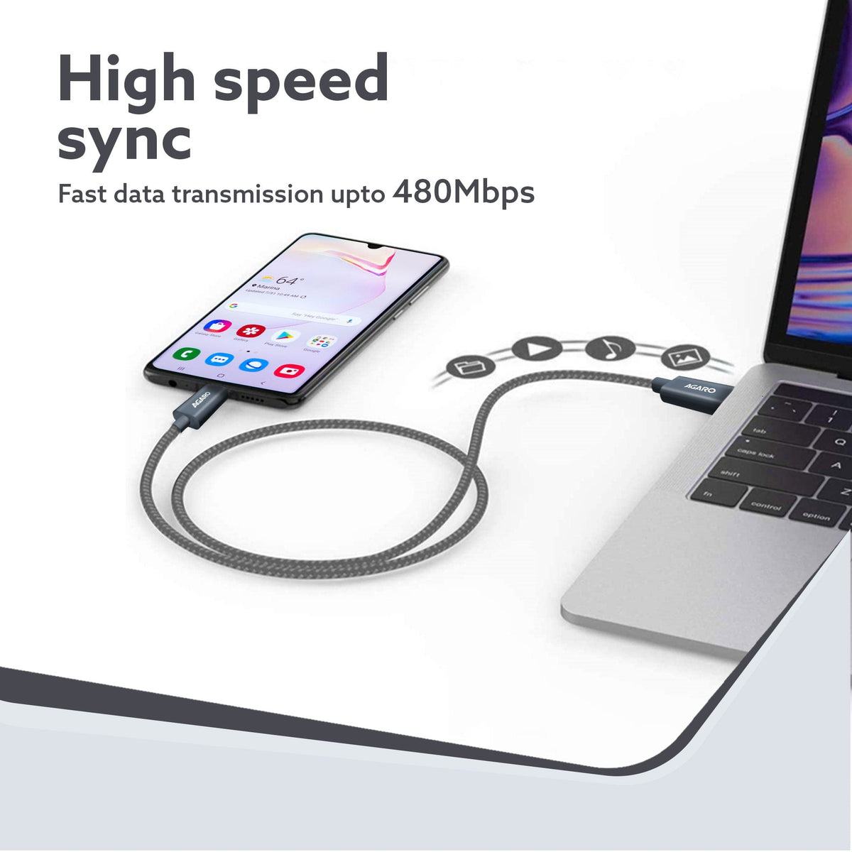 AGARO USB Type C To Type C Braided Sync & Fast Charging Cable, Compatible With Mobile, Laptop & Tablets, 3.2 Feet (1M), 