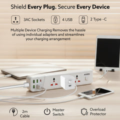 AGARO Regal Extension Board 3 Universal Sockets, 4 USB + 2 Type-C Fast Charging, 2500W-4