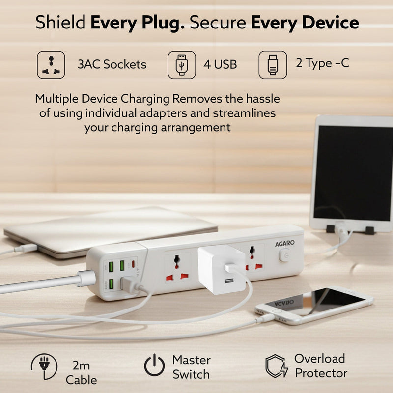 AGARO Regal Extension Board 3 Universal Sockets, 4 USB + 2 Type-C Fast Charging, 2500W-4