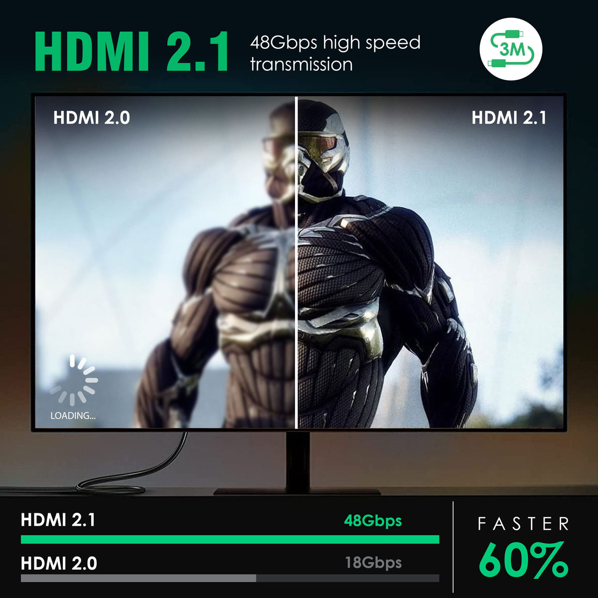 AGARO HDMI Cable 3 Meters, 2.1 Premium High Speed-2