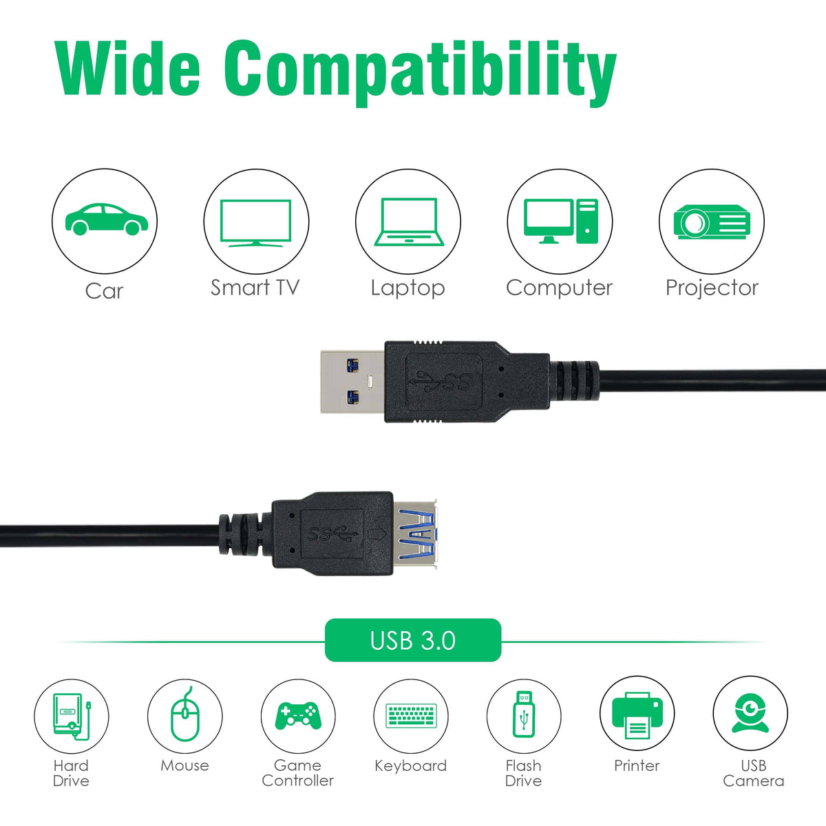 AGARO USB Extender, USB 3.0 Extension Cable Male to Female USB Cable High-Speed 5GBps Data Transfer Compatible with Webcam, Gamepad, Keyboard, Mouse, Hard Drive, Xbox, Laptop/PC/Mac/Printer, 1 Meter-4