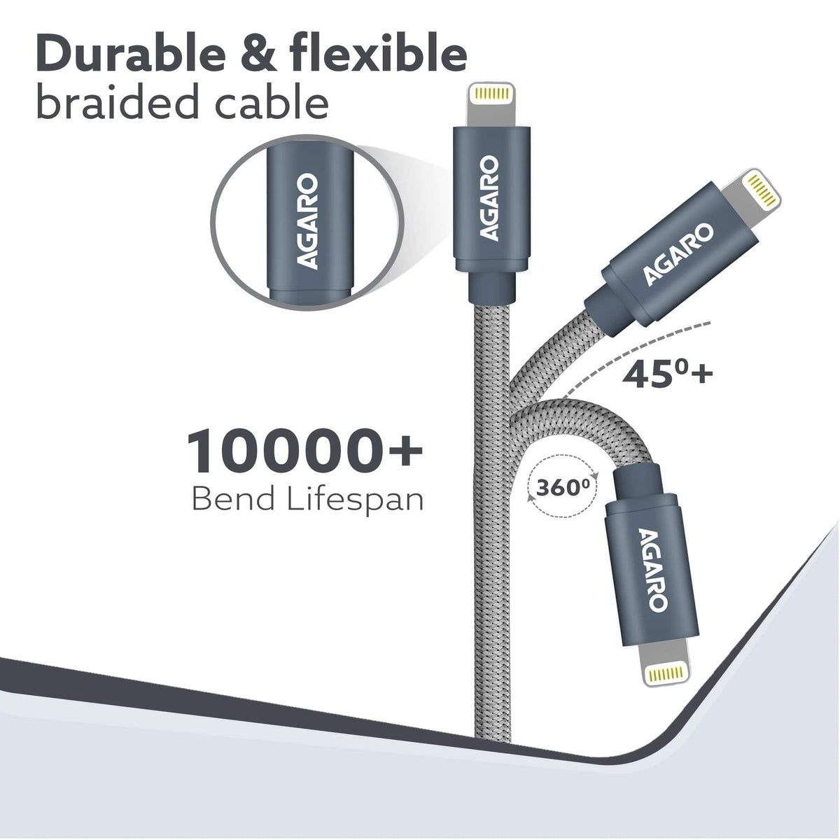 AGARO USB C to Lightning Braided Sync & Charge Cable For iPhone, iPad and iPod, Fast Charging Lightning Cable, 3.2 Feet 