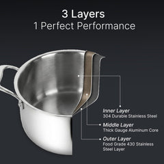 AGARO Regency 20 cm Triply Stainless Steel Casserole with Lid, 3.2L-4