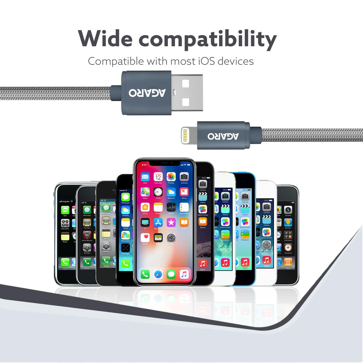 AGARO USB A to Lightning Braided Sync & Charge Cable For iPhone, iPad and iPod, Fast Charging Lightning Cable, 3.2 Feet 
