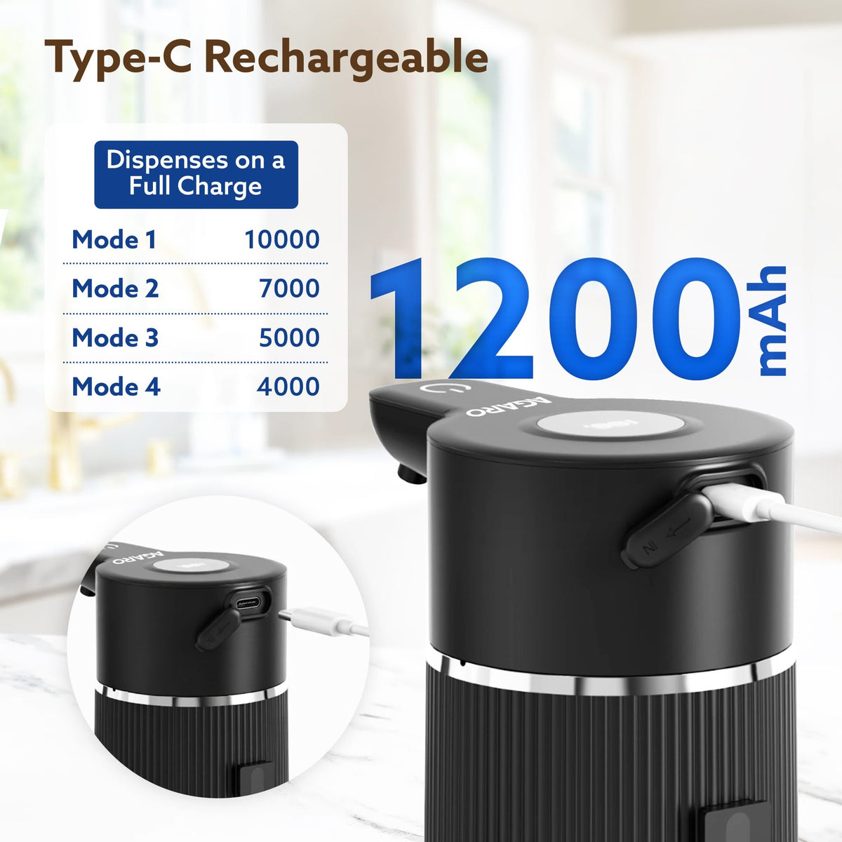 AGARO Elite Automatic Soap Dispenser, 420ml Touchless Foaming Hand Wash Dispenser, Digital Display, Wall Mount, Rechargeable 1200mAh Battery, IPX5 Water Resistant, for Bathroom, Kitchen & Office-5
