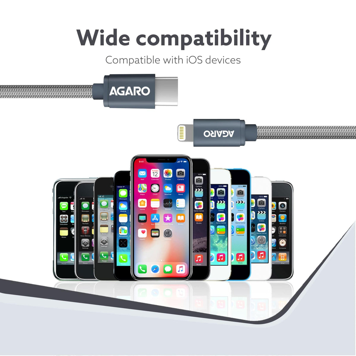 AGARO USB C to Lightning Braided Sync & Charge Cable For iPhone, iPad and iPod, Fast Charging Lightning Cable, 3.2 Feet 