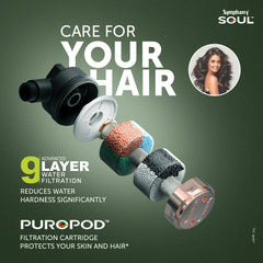 SOUL Hair Fall Control Storage Geyser