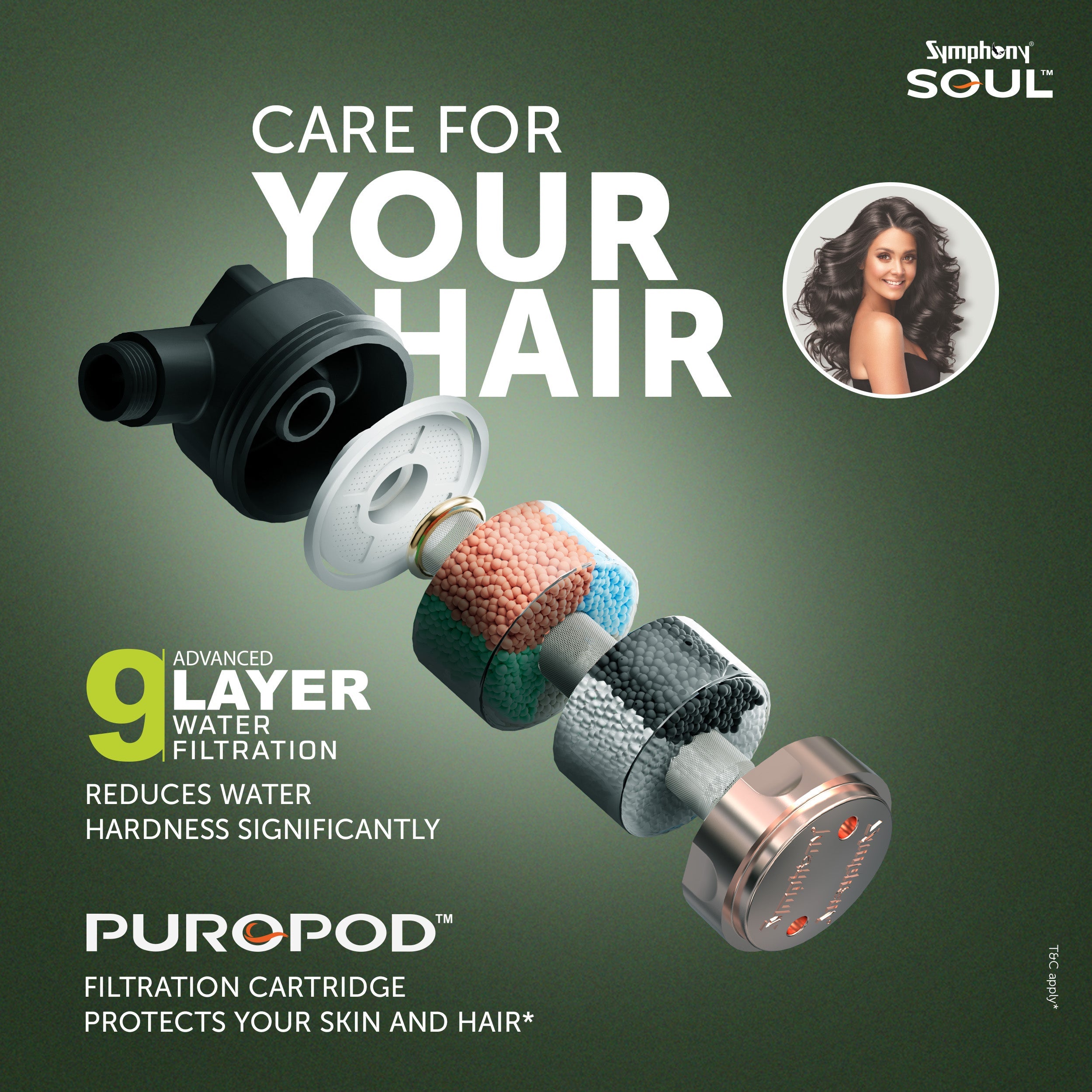 SOUL Hair Fall Control Storage Geyser
