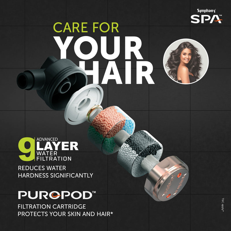 SPA Hair Fall Control Storage Geyser | AI Powered