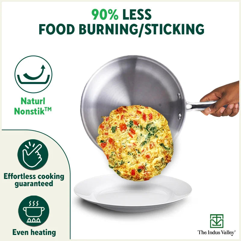 TurboCuk Tri-ply Stainless Steel Fry Pan, Premium Quality, 3 Layer Thick Body, 100% Toxin-free, Non-stick, Induction & Gas, Free ₹110 Spatula, 22/24/26 cm, 1.5/1.7/1.9L
