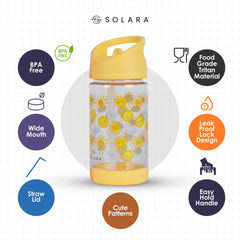 Tritan Sipper Water Bottle - Kids (400ML