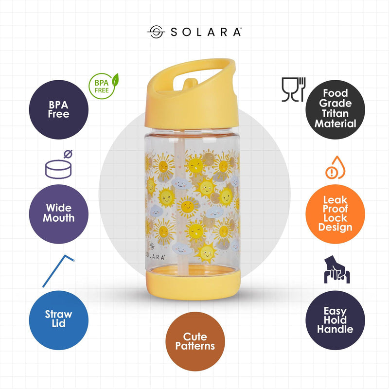 Tritan Sipper Water Bottle - Kids (400ML