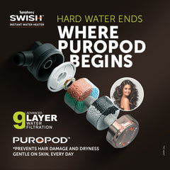 SWISH Hairfall Control Instant Geyser, 5.9 Litres