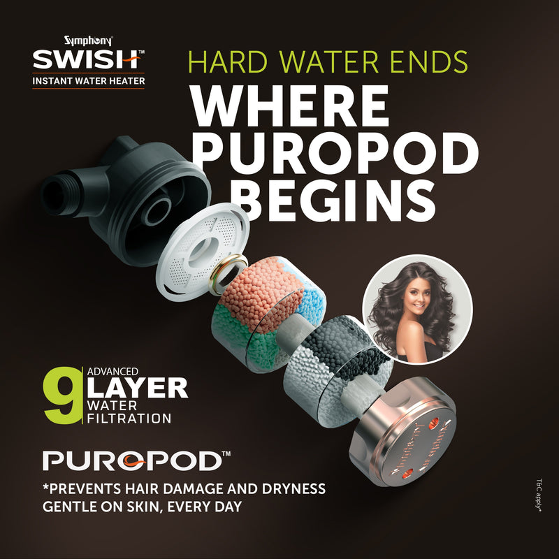 SWISH Hairfall Control Instant Geyser, 5.9 Litres