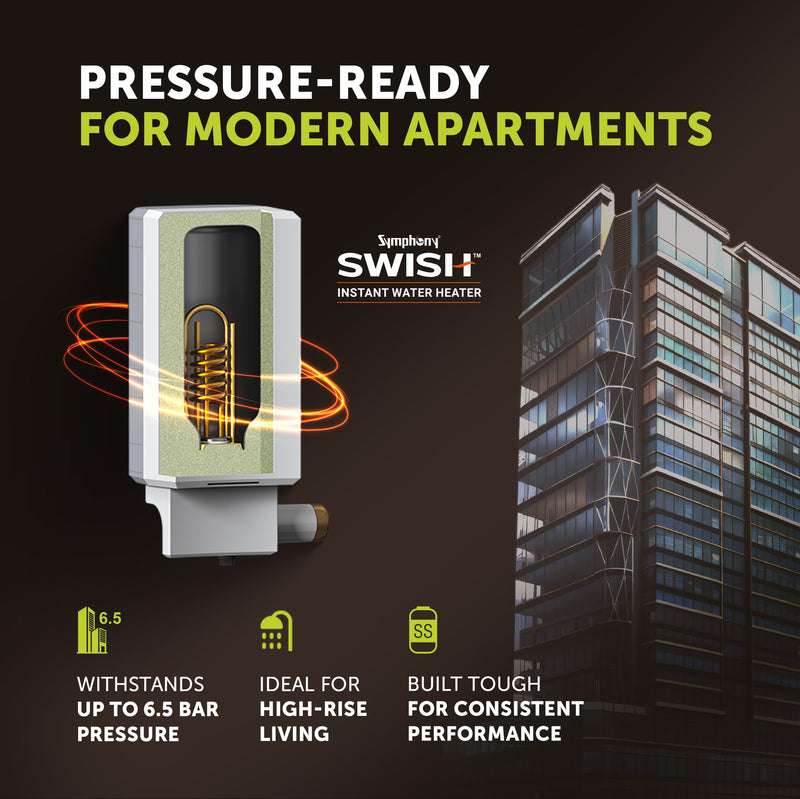 SWISH Hairfall Control Instant Geyser, 5.9 Litres