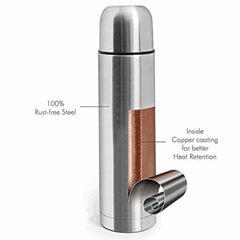 Personalized Plain Lid Thermosteel Bottle (Milton)