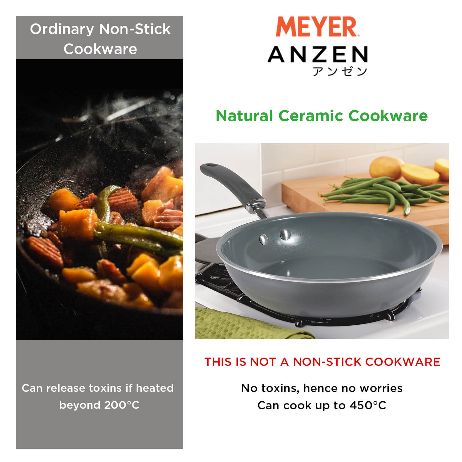 Meyer Anzen Ceramic Coated Cookware 2 piece Set -20cm frypan +24cm frypan