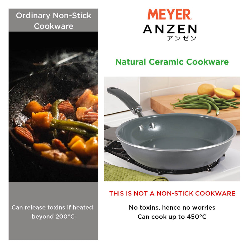 Meyer Anzen Ceramic Coated Cookware 2 piece Set -20cm frypan +24cm frypan