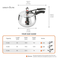 Pressure Cooker Inner Lid Curve Triply (Milton Procook)