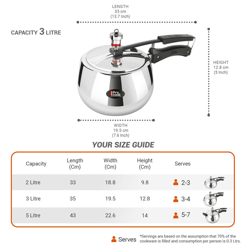 Pressure Cooker Inner Lid Curve Triply (Milton Procook)
