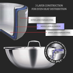 Tasla With Lid - Triply (Milton Procook)