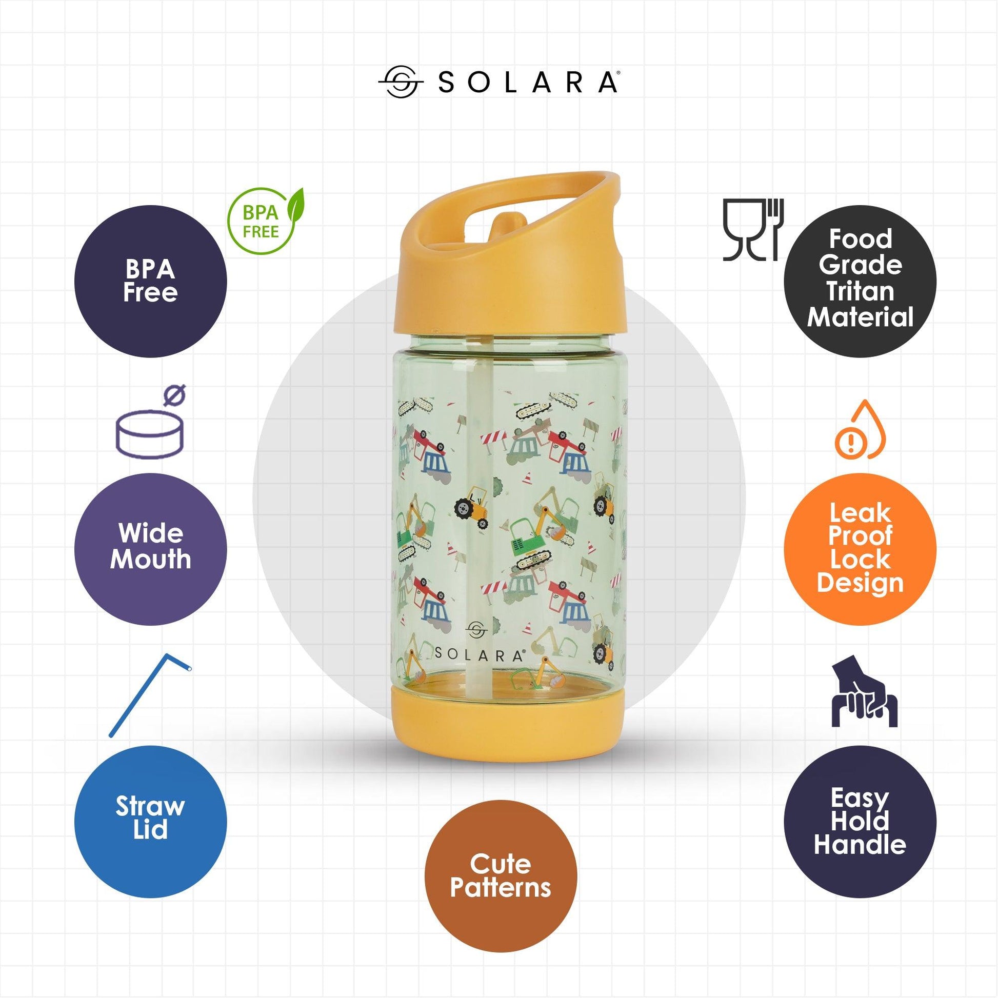 Tritan Sipper Water Bottle - Kids (400ML
