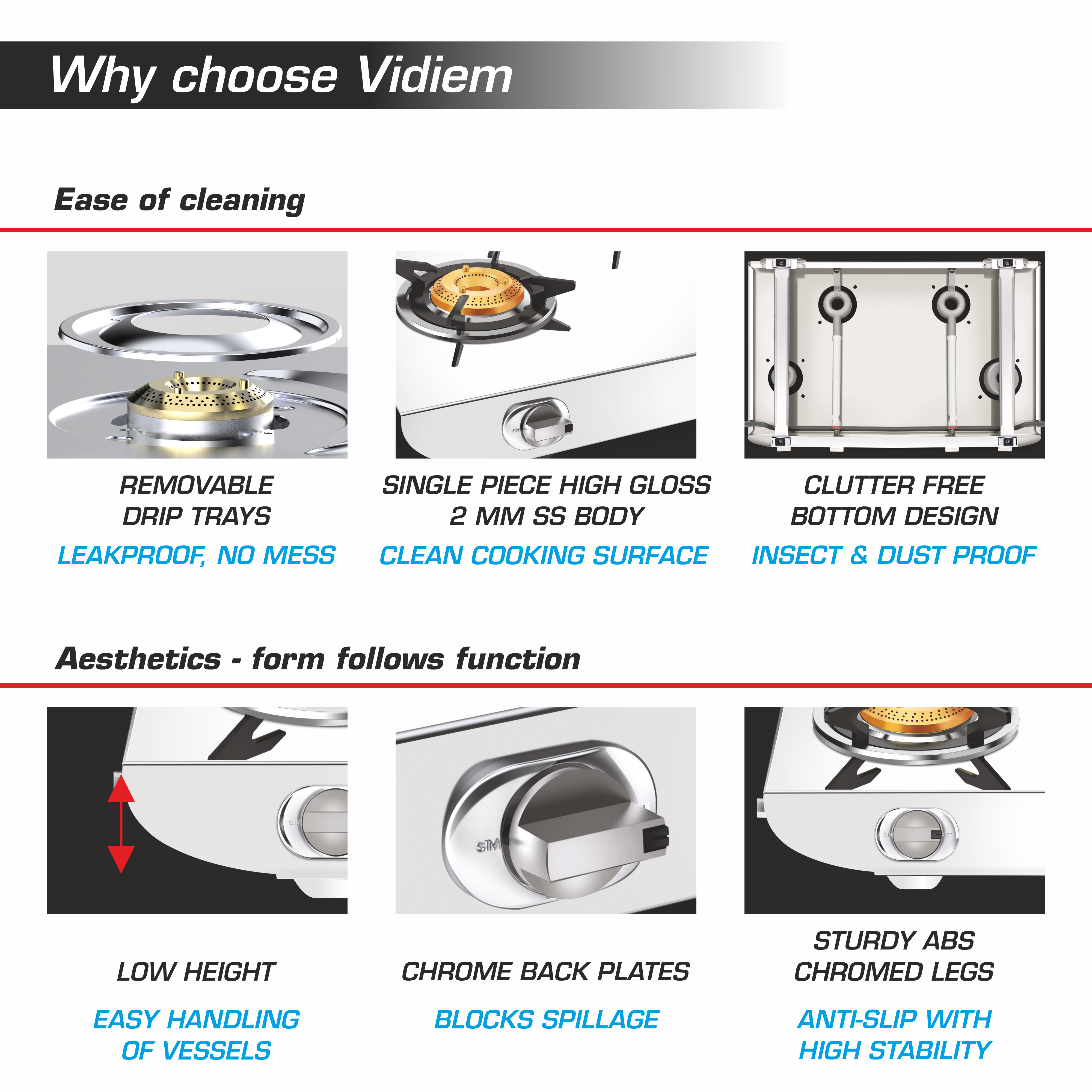 TUSKER 4Burner ZZ Gas Stove vidiem