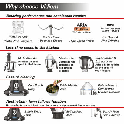 VIDIEM TUSKER 750W MIXER GRINDER