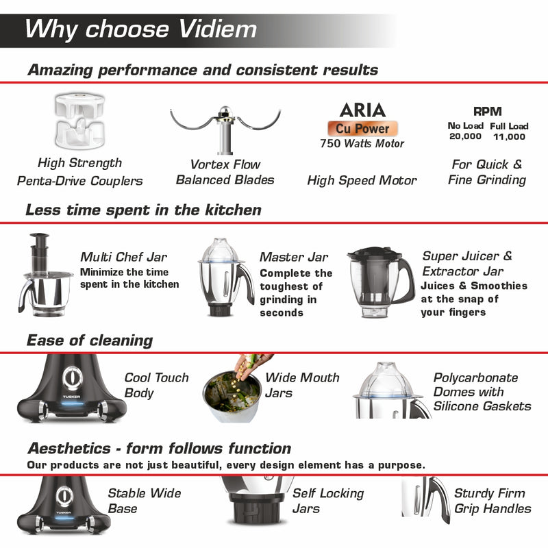 VIDIEM TUSKER 750W MIXER GRINDER