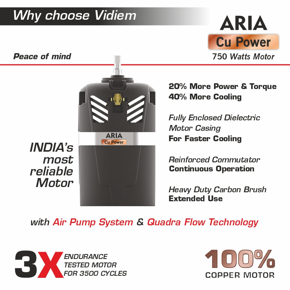 VIDIEM TUSKER 750W MIXER GRINDER