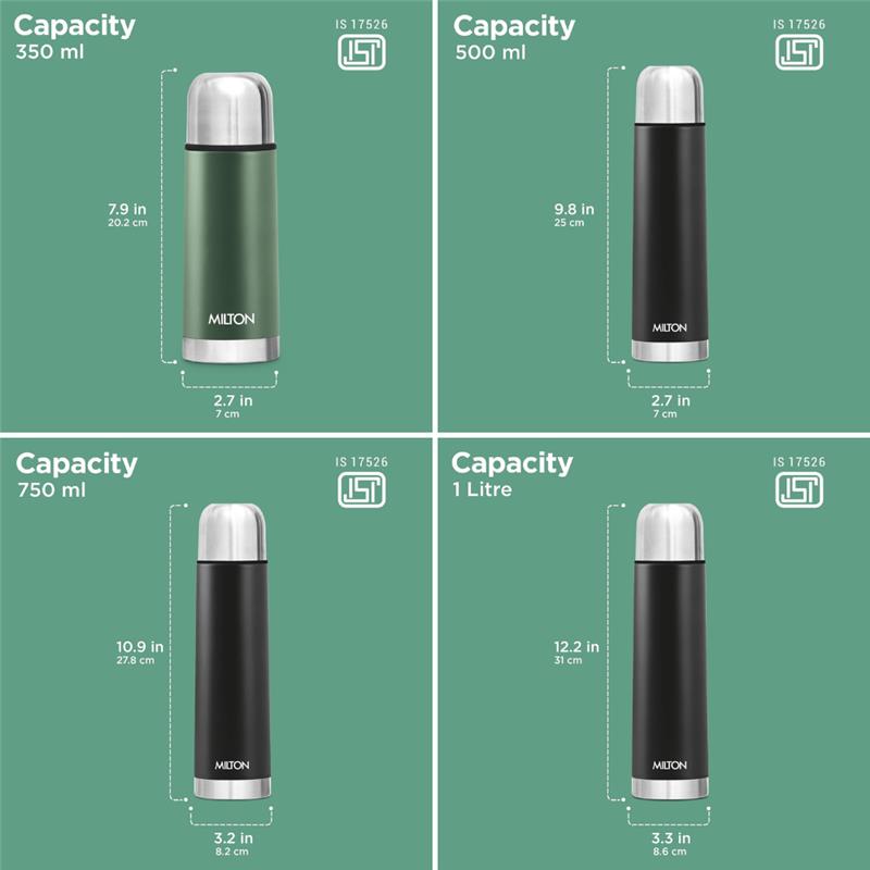 Eco-Flip Thermosteel Thermos Flask (Milton)