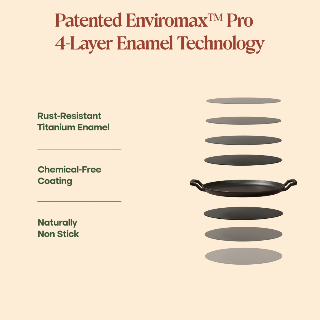 No. 12 Enamel Cast Iron Dosa Tawa (30cm)