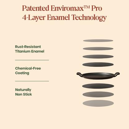 No. 12 Enamel Cast Iron Dosa Tawa (30cm)